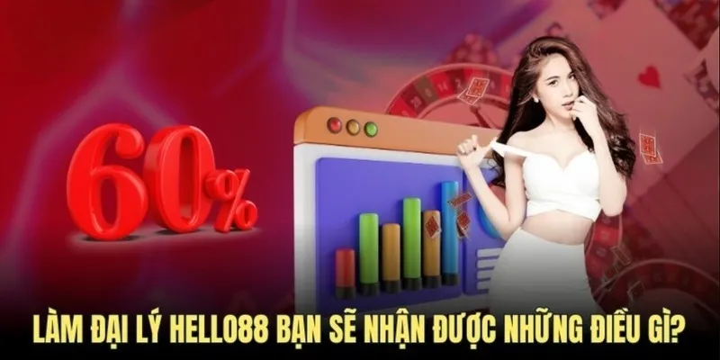 Quyền lợi khi trở thành đại lý Hello88